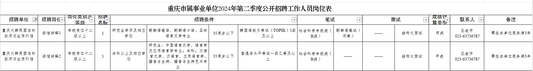 招聘詳情.png